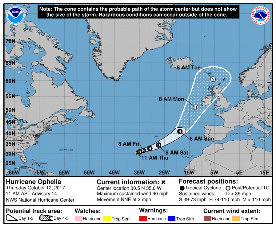 Hurricane Ophelia could impact Ireland on Monday, the U.S. National Hurricane Center says; forecast still uncertain   
